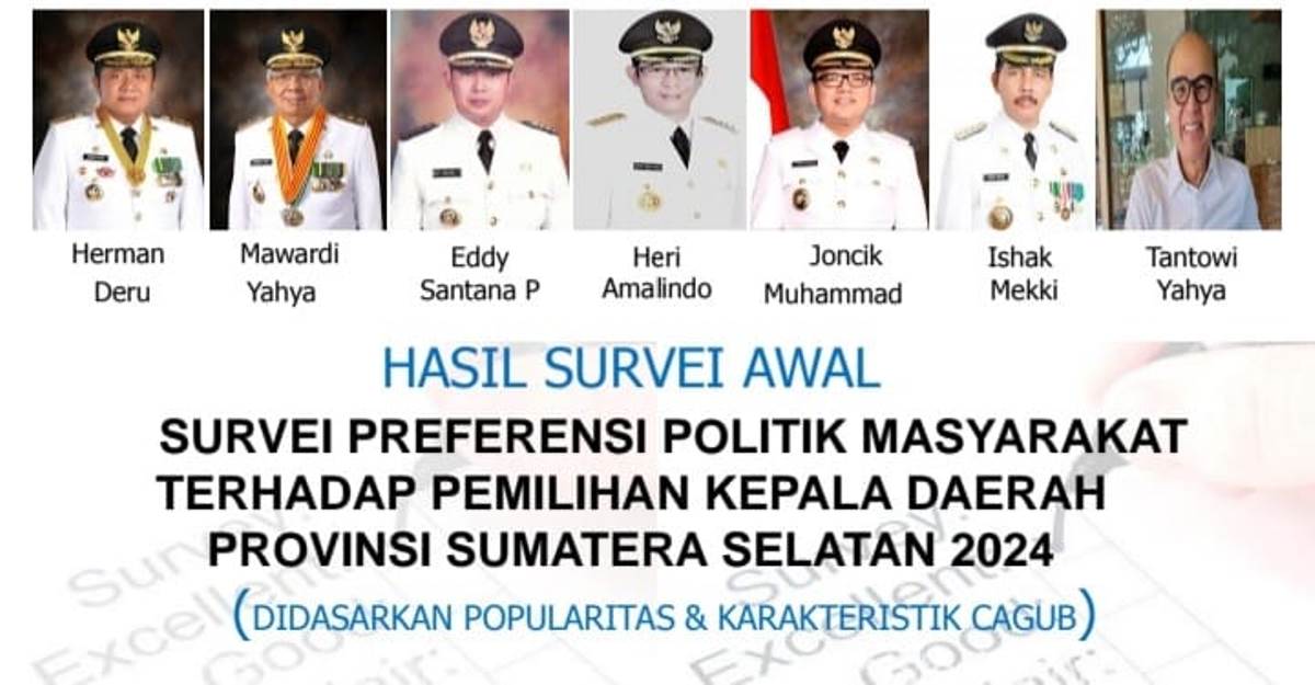 Survei Indomatrik: Popularitas Cagub Herman Deru Unggul Dari Kandidat Lain