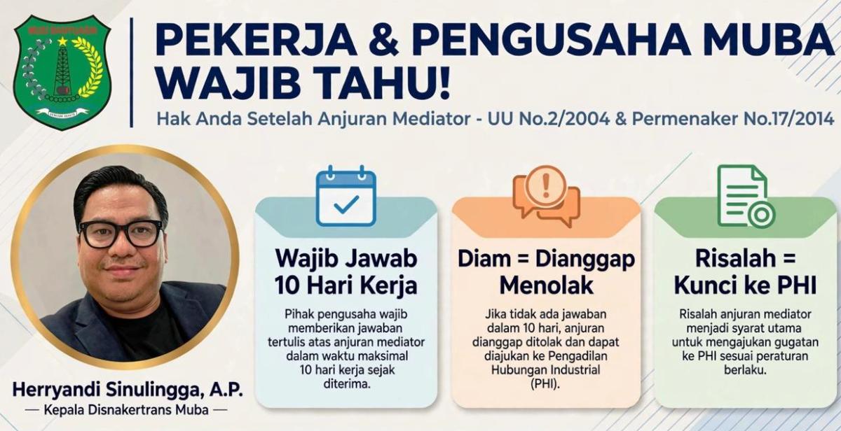 Edukasi Hubungan Industrial: Disnakertrans Muba Jamin Kepastian Hukum
