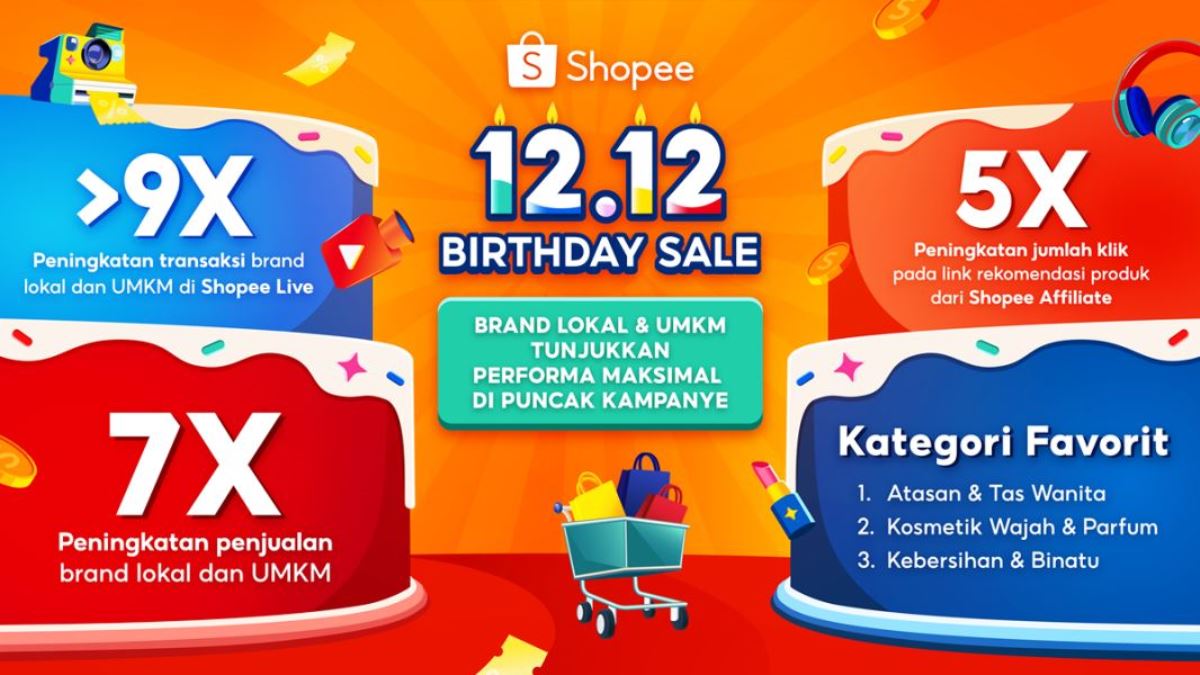 Shopee 12.12 Birthday Sale: Brand Lokal dan UMKM Catatkan Peningkatan Penjualan Hingga 7 Kali Lipat