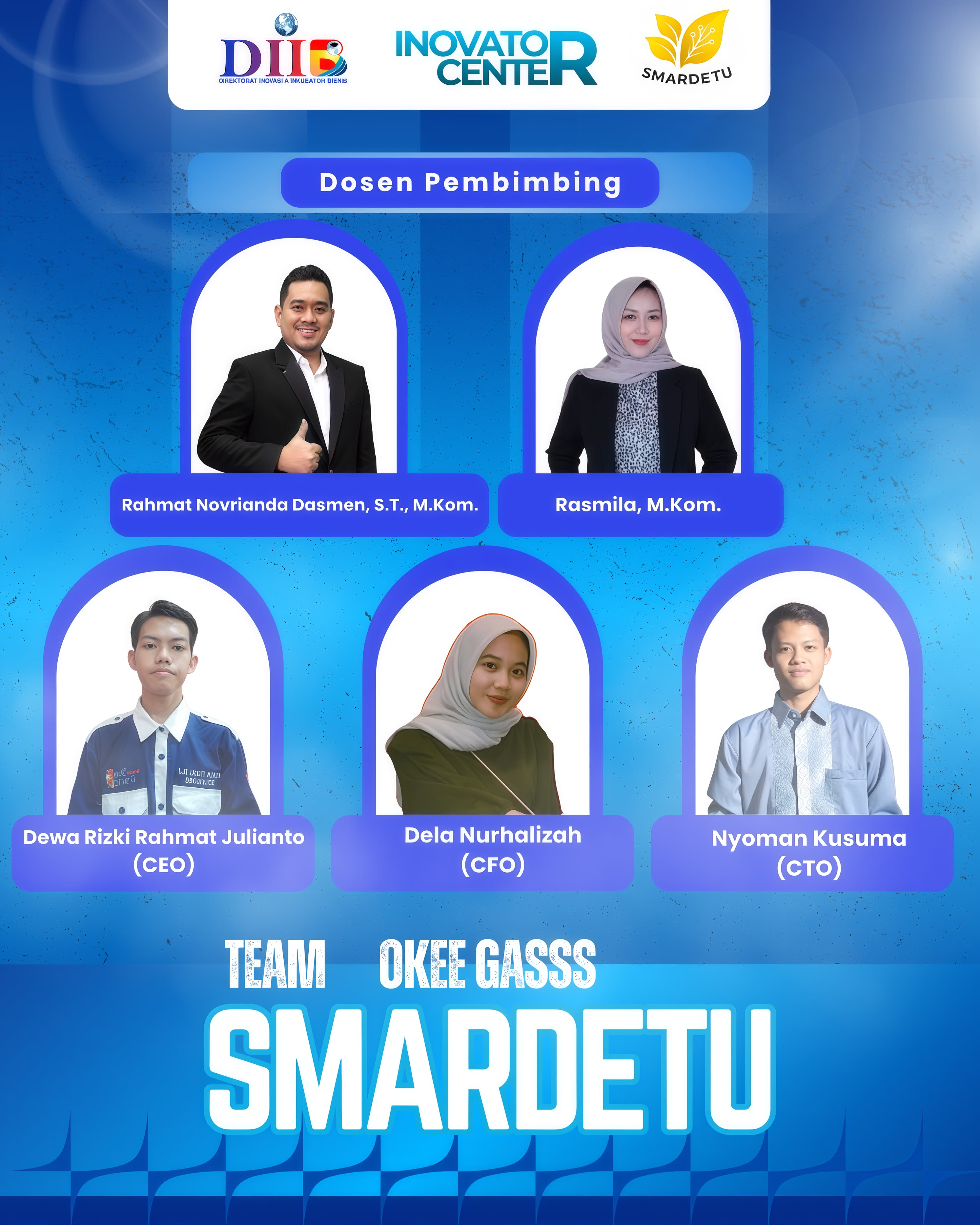 Tim Inovator Center UBD Lolos Top 10 INBIZ 2025