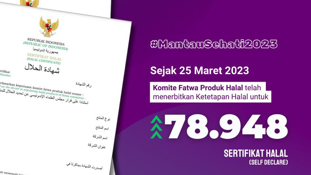 Komite Fatwa Terbitkan Lebih 78 Ribu Ketetapan Halal 