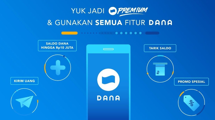 Terbaru! Cara Pinjam Saldo DANA Lewat DANA Premium, Dijamin Mudah dan Cepat 