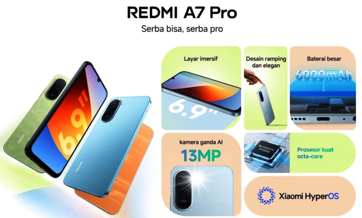 REDMI A7 Pro Jawab Kebutuhan Anak Muda di Bulan Ramadan dengan 5 Keunggulan Ini