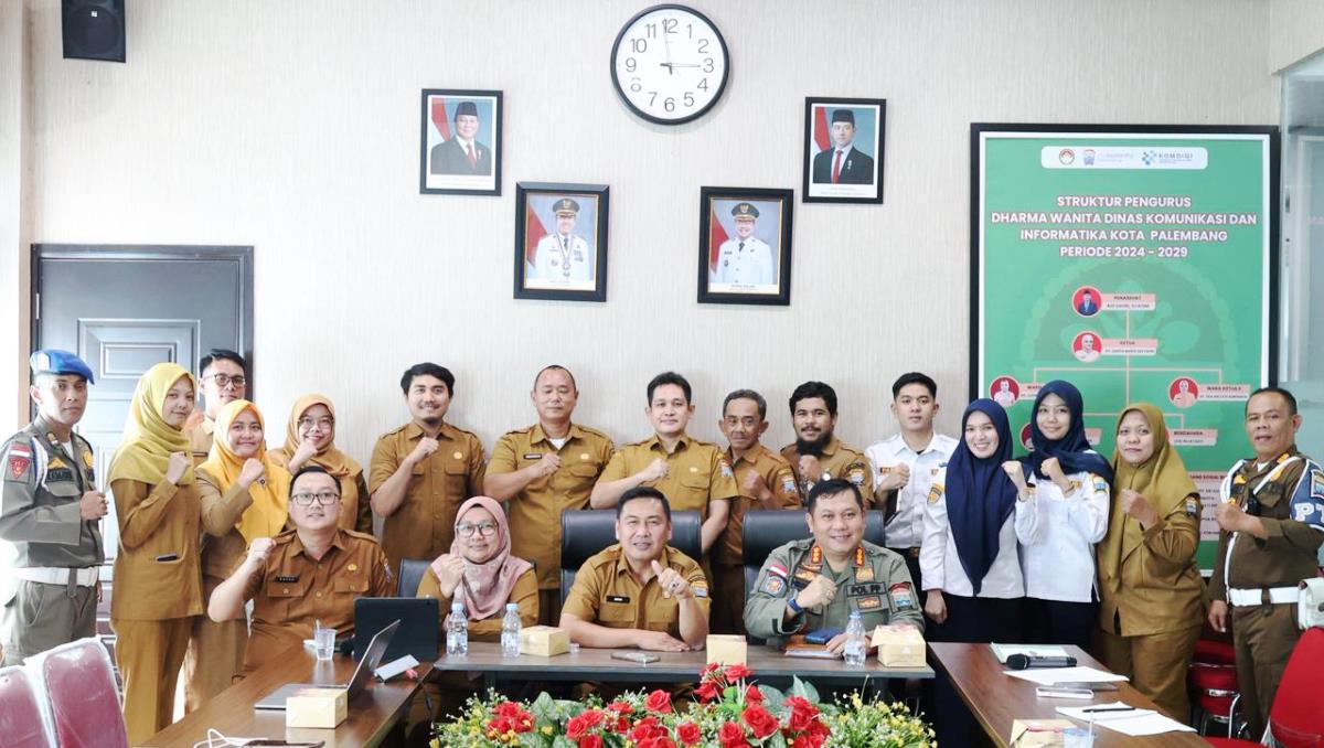 Palembang Pasang CCTV di 100 Titik,  Pelanggar Perda Siap-siap Disanksi Tegas