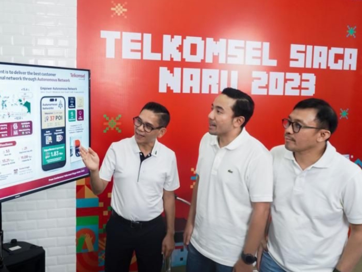 Selama NARU 2023/2024, Telkomsel Optimalisasi Jaringan 427 Lokasi dan Bangun 15 Posko Siaga