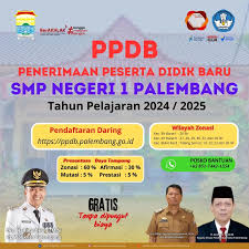 Jalur Afirmasi Dibuka Lebih Awal pada 24-30 Mei 2024, PPDB SMP dan SD Negeri Palembang Digelar Serentak