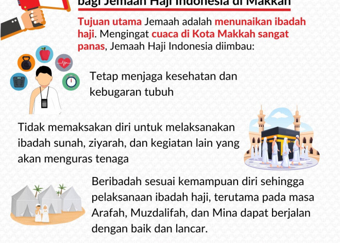 Cuaca Makkah Panas, Ini Imbauan untuk Jemaah Haji Indonesia