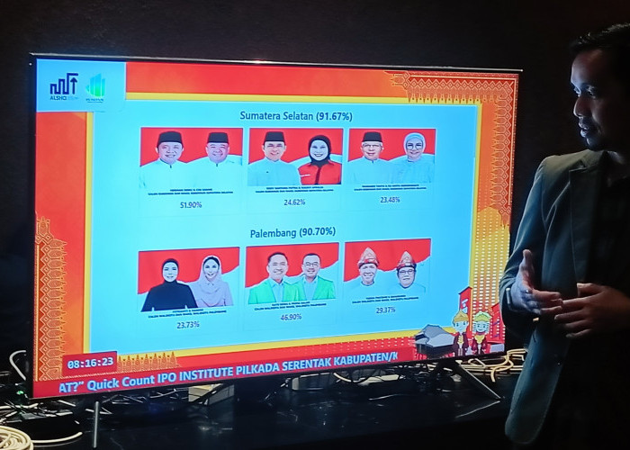 Quick Count Pilgub Sumsel 2024, Data Masuk 91 Persen, IPO Institute Sebut HDCU Pemenangnya