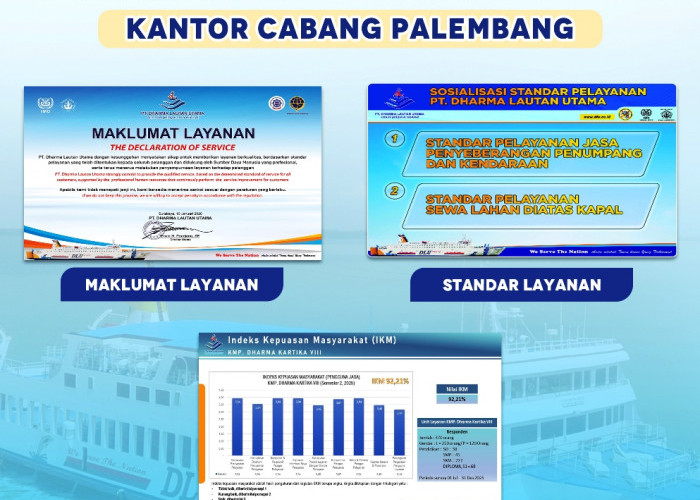 PT DLU Perkuat Transparansi Pelayanan Melalui Publikasi Maklumat Pelayanan, Standar Pelayanan, dan SKM