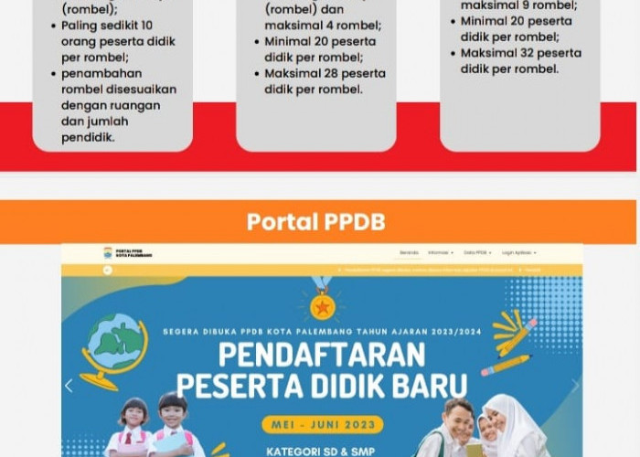 Simak Sosialisasi PPDB 2023 SD-SMP Negeri se-Kota Palembang, Buka Link Berikut