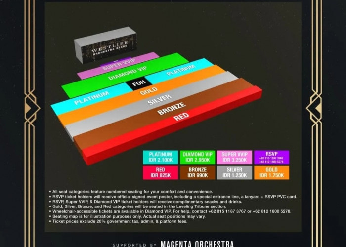Cara Beli Tiket Konser Westlife 2026 di Indonesia Via Online, Ini Jenis Tiket dan Harganya 