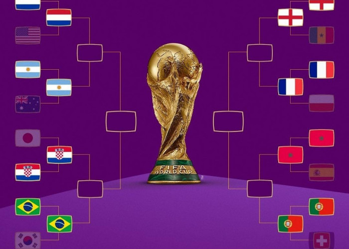 Berikut 8 Tim yang Lolos Perempat Final Piala Dunia 2022