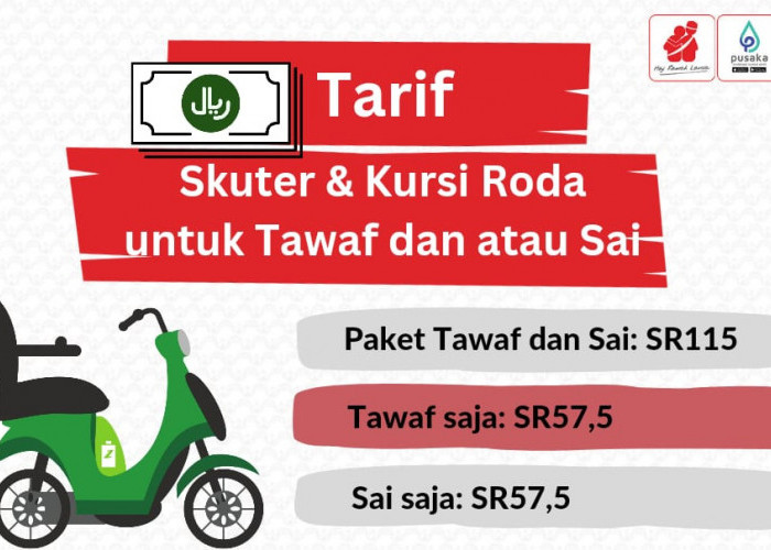 Ada Skuter dan Kursi Roda untuk Tawaf dan Sai, Ini Tarif Sewanya