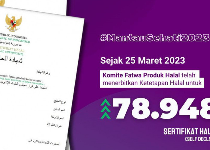 Komite Fatwa Terbitkan Lebih 78 Ribu Ketetapan Halal 