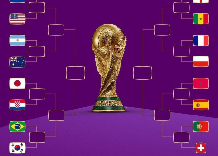 Berikut Tim Negara Yang Akan Berlaga Pada Babak 16 Besar Piala Dunia 2022