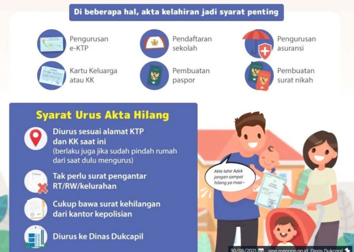 Akta Kelahiran Hilang, Jangan Khawatir Berikut Prosedur Mengurusnya