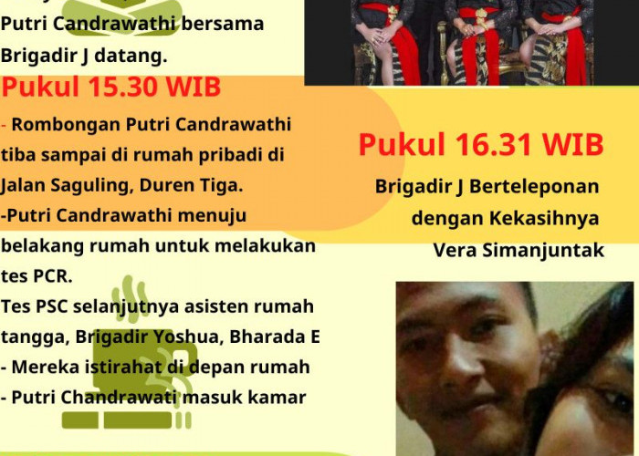 Begini Rekaman CCTV Detik-detik Jelang Brigadir J Tewas di Rumah Ferdy Sambo   