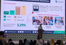 Perkenalkan Campuspreneur di Universitas Sriwijaya, Wamendag Dyah Roro Ajak Mahasiswa Wirausaha 