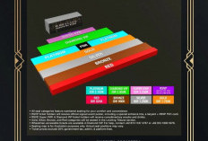 Cara Beli Tiket Konser Westlife 2026 di Indonesia Via Online, Ini Jenis Tiket dan Harganya 