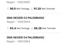 Jalur Domisili SMA Negeri Bersaing Ketat Perangkingan Nilai Rapor di SPMB Sumsel 2026 