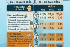 TKA Tingkat SMP di Kota Palembang Berlangsung 6-16 April 2026, Dibagi 3 Gelombang dengan 4 Sesi per Hari