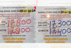 Harga Emas Perhiasan di Palembang Hampir Tembus Rp 18 Juta per Suku, Naik Terus dalam Sepekan Ini 